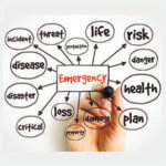 Word cloud with the word "Emergency" in the middle